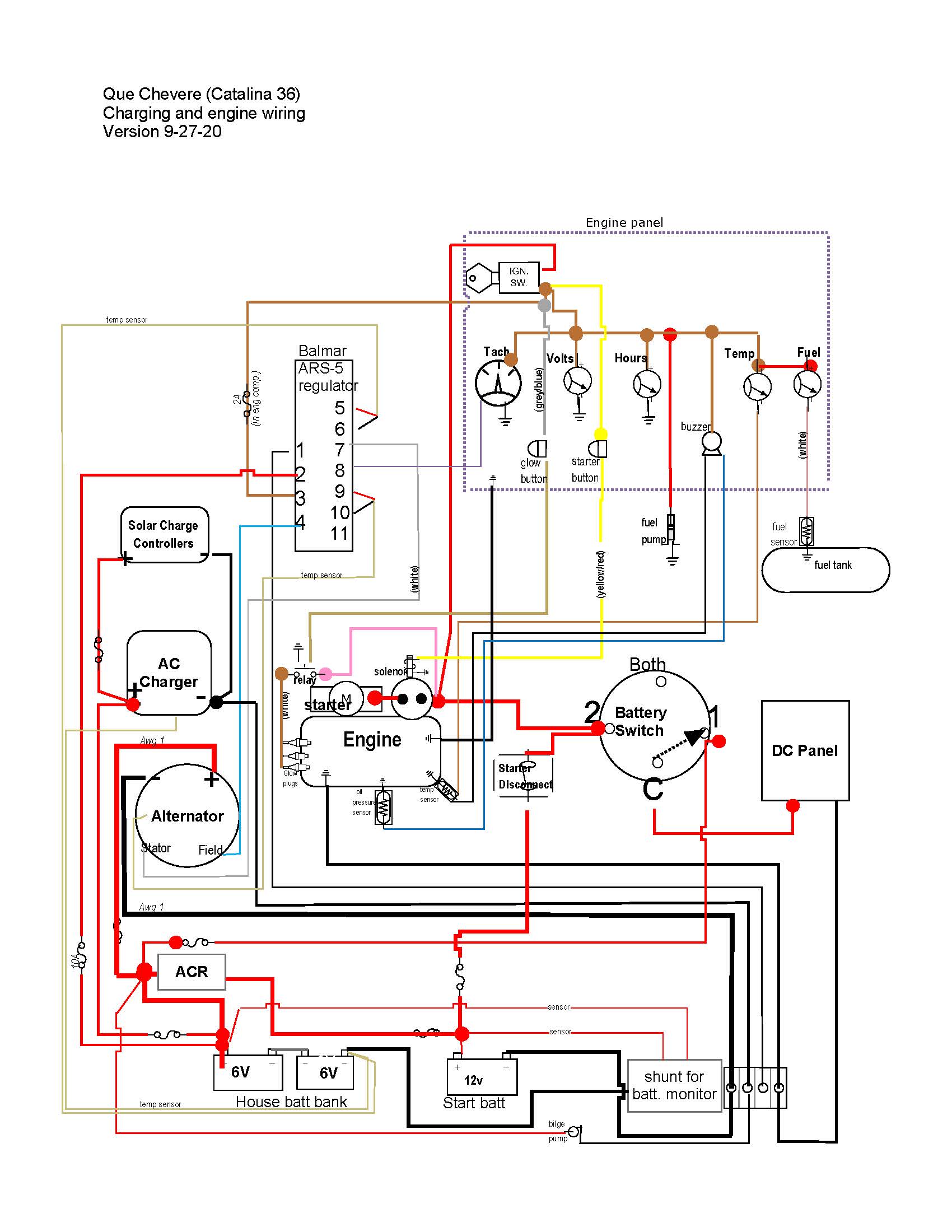 Alternator Issues | Catalina 36/375 International Association